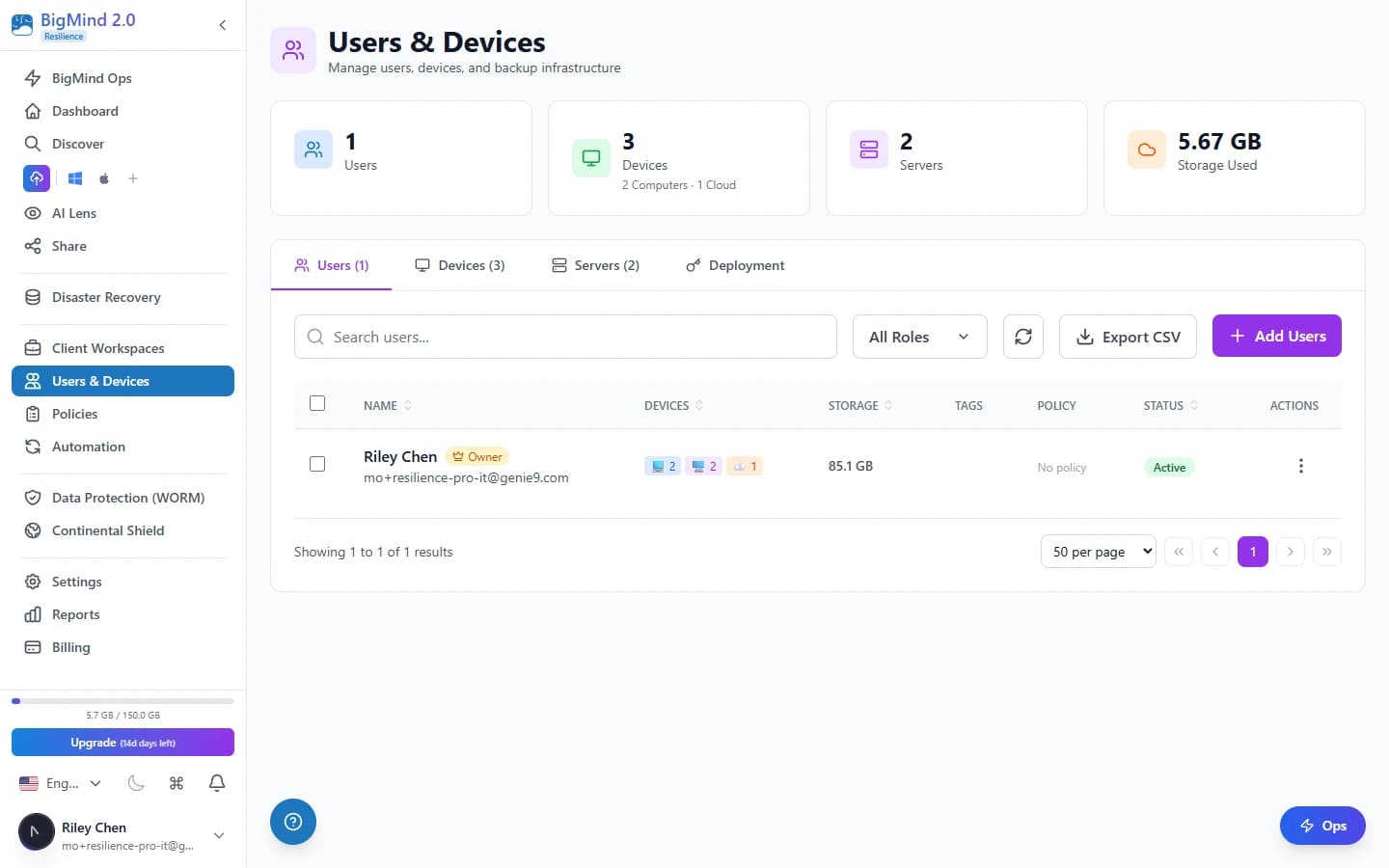 BigMind Resilience workspace roles — Viewer, Contributor, and Approver access per workspace