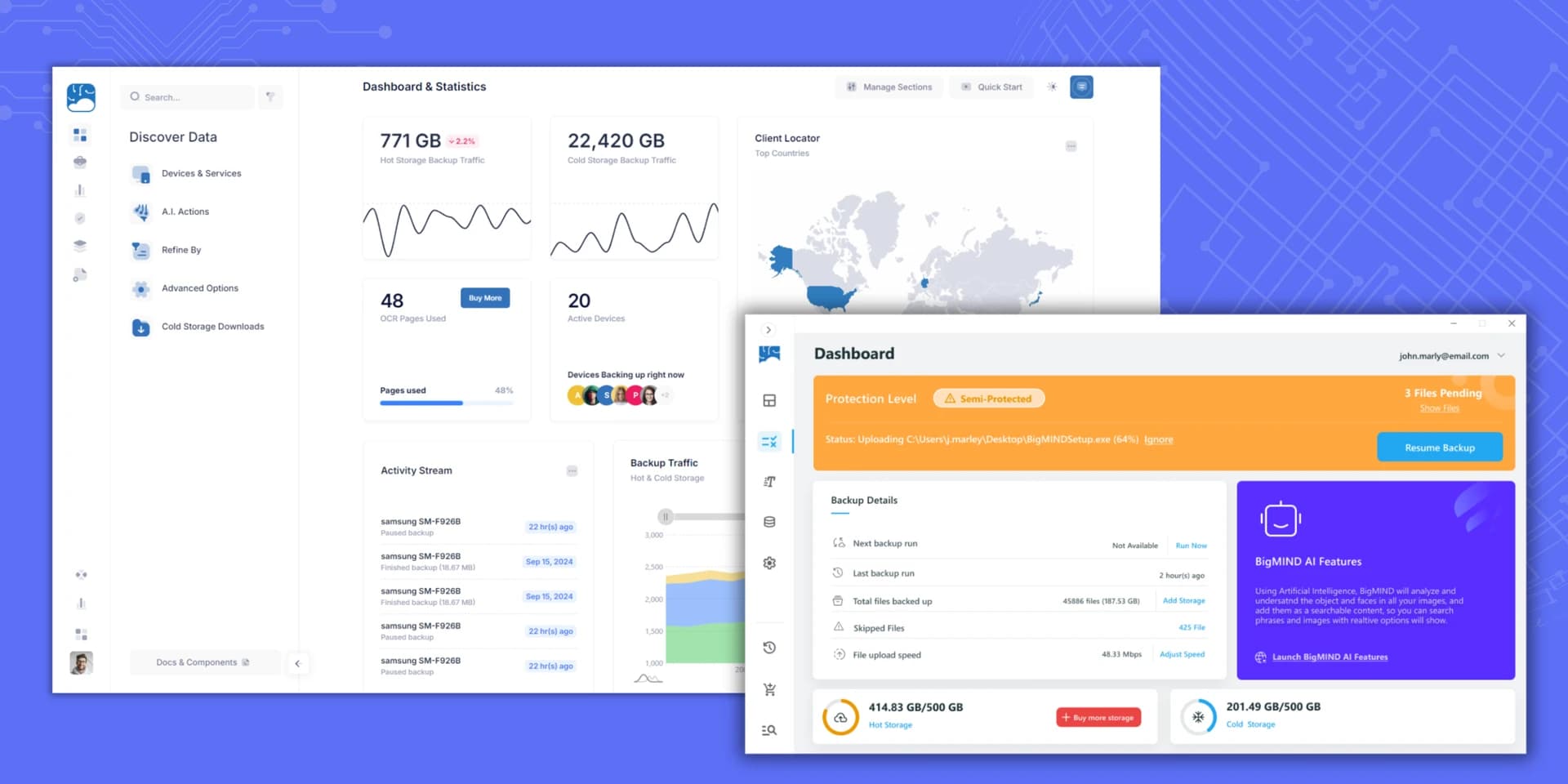 BigMIND Dashboard