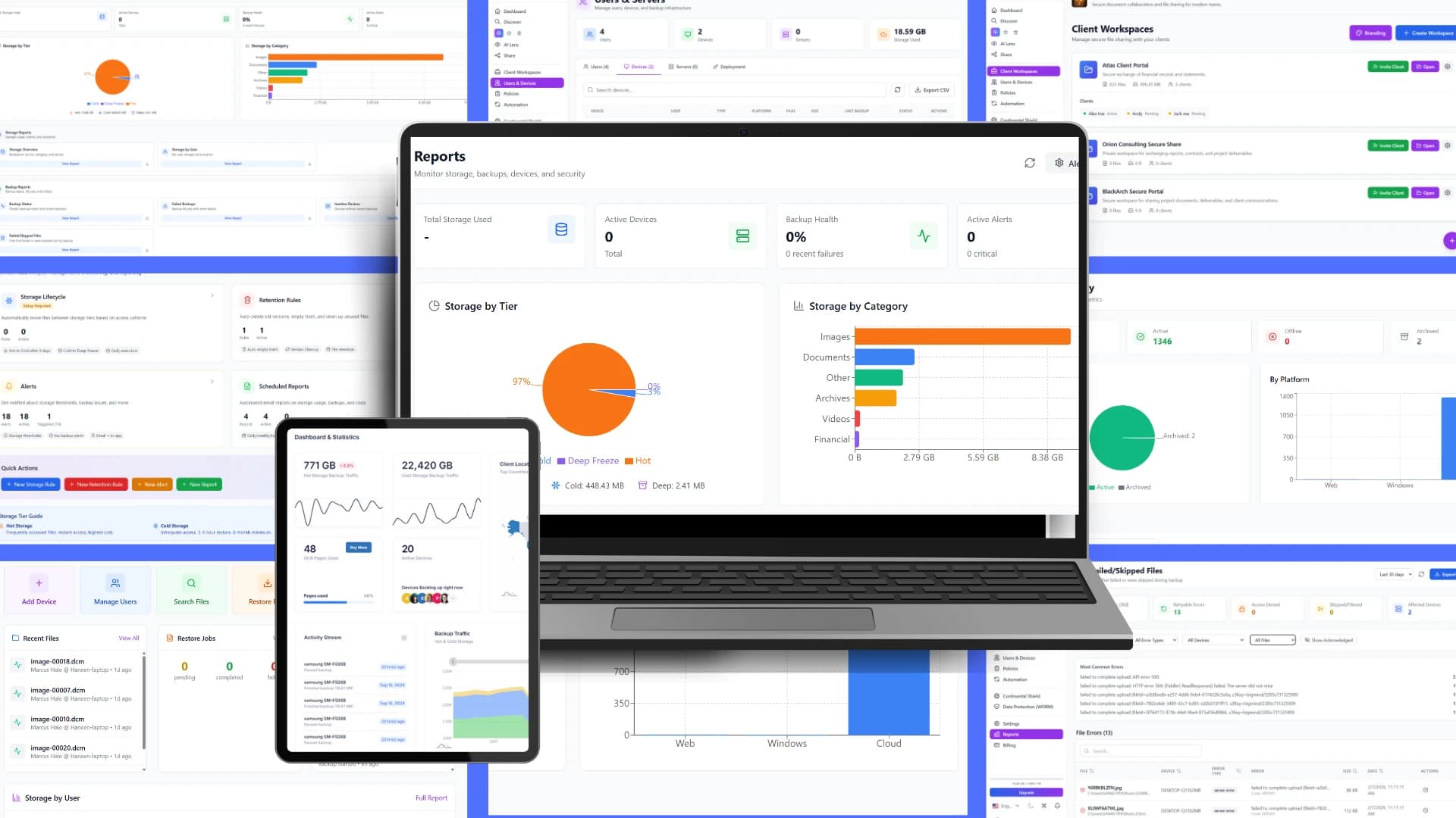 BigMIND Reports dashboard
