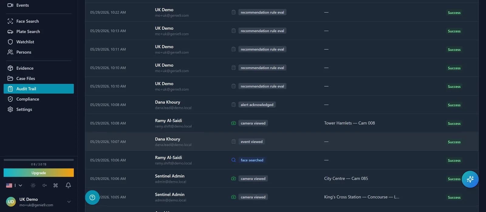 Tabular monthly summary export: event totals, top watched subjects, top zones, and per-camera AI-overlay availability