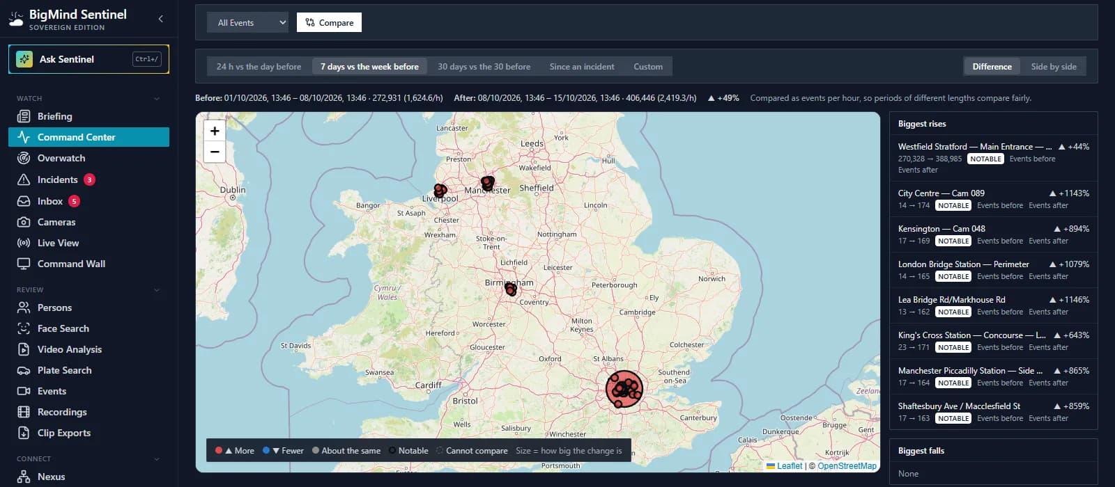 Heatmap compare: last 7 days against the week before as a difference map, with the biggest rises listed and notable changes marked