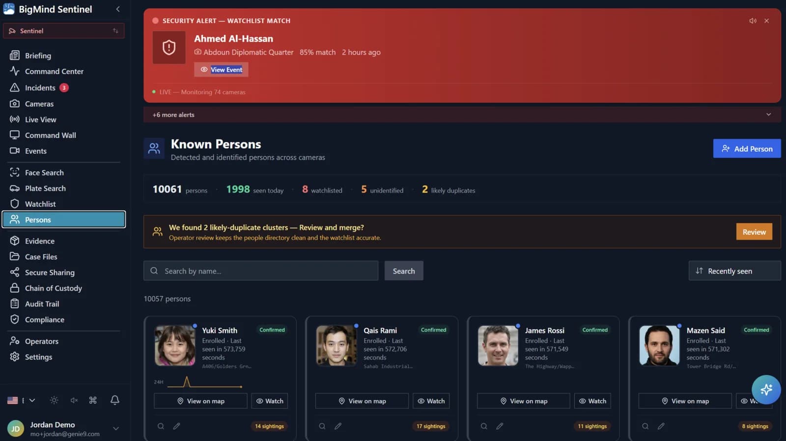 Persons directory with face thumbnails, identity-confidence bands, sighting counts and sparklines