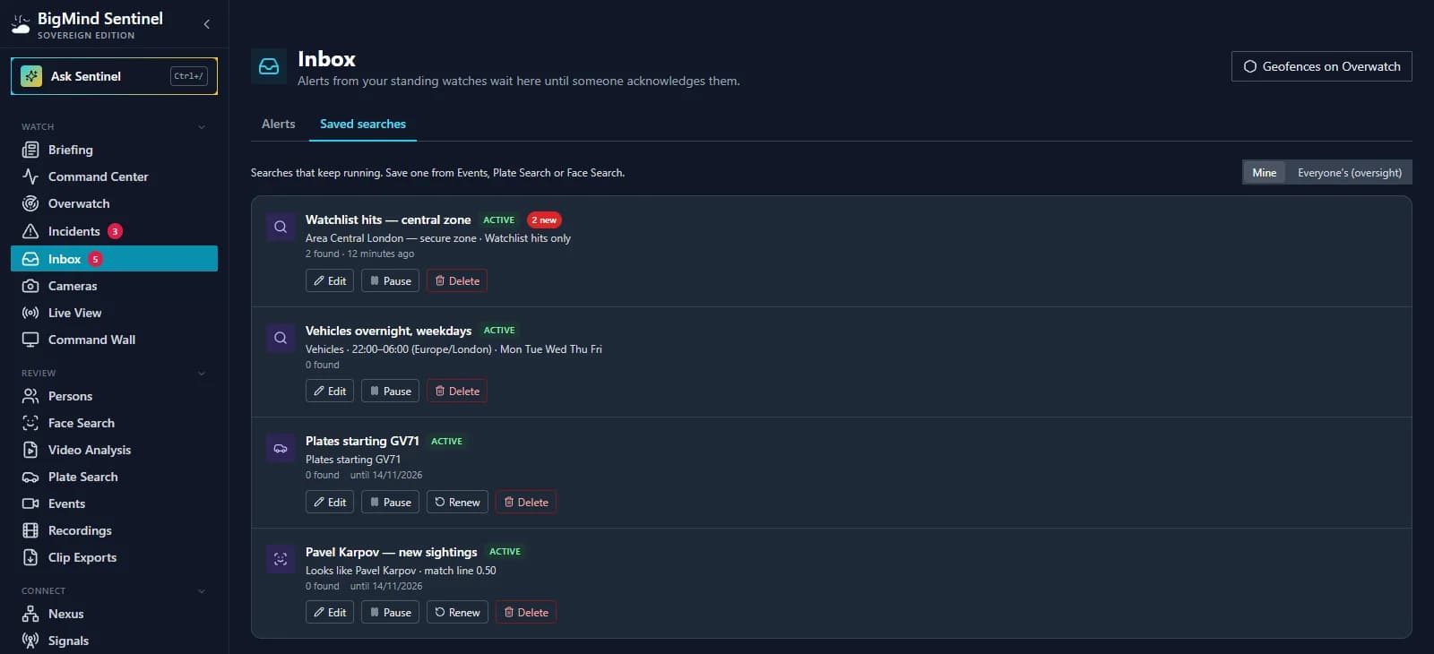 Inbox Saved searches tab listing four searches: watchlist hits in an area, vehicles overnight on weekdays, plates starting GV71 and a face watch