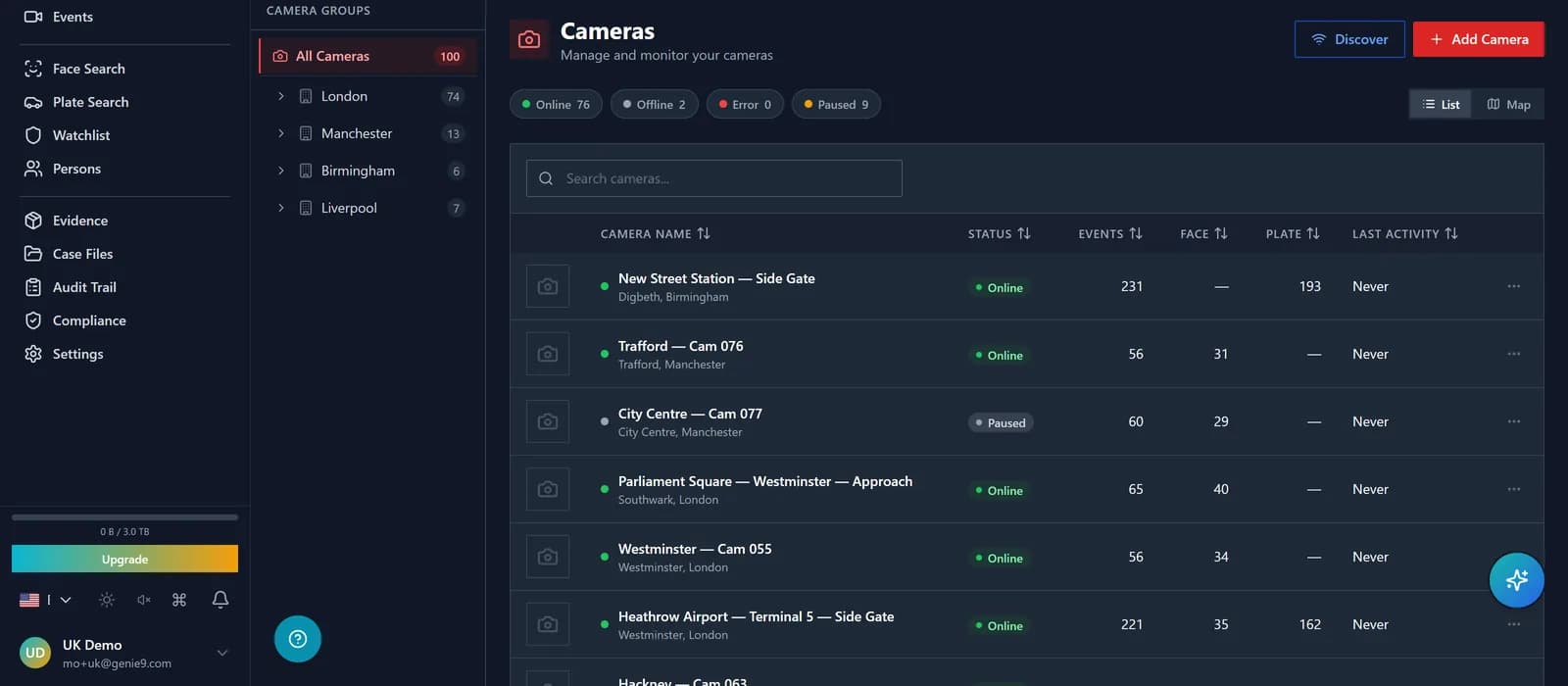 Camera group tree expanded several levels deep showing Site, Building, Floor, Corridor hierarchy with camera counts per node and a scoped-permission badge