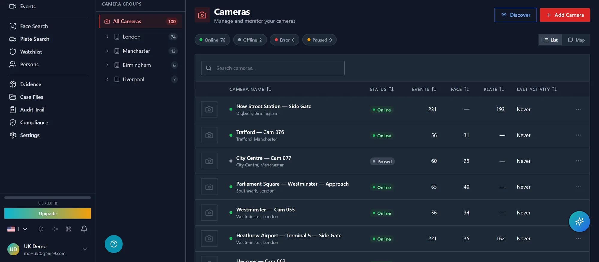 Cameras managed at scale in a grouped hierarchy with status and search