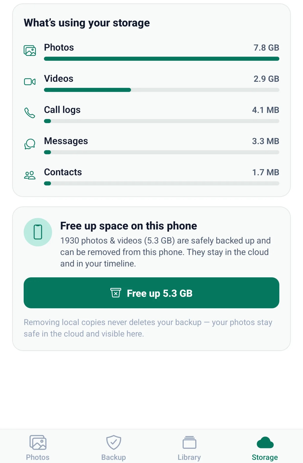 The Storage screen showing what is using space and an offer to free up 5.3 GB already backed up