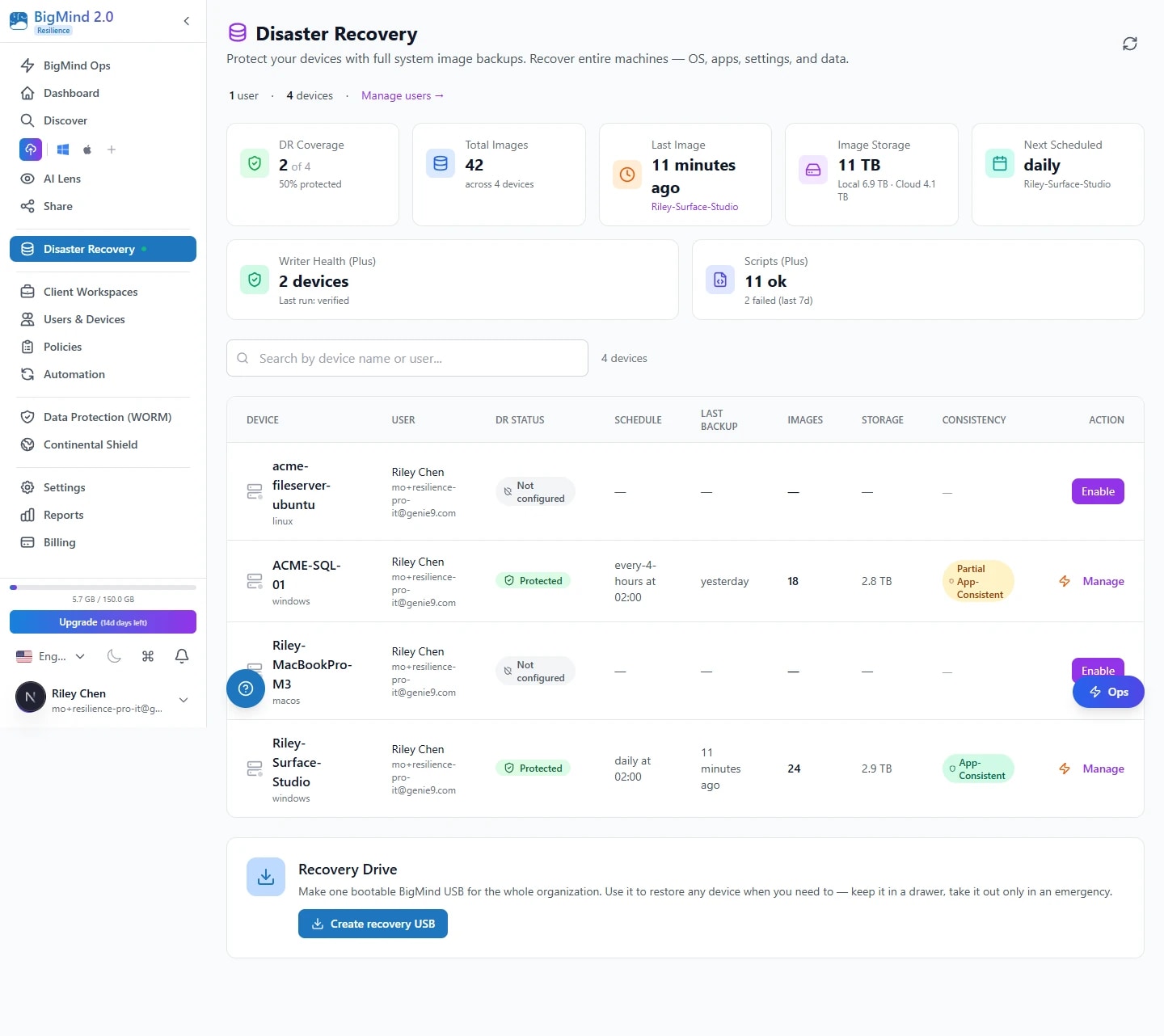BigMind Medical Disaster Recovery overview — five recovery paths, canary, cross-hardware restore