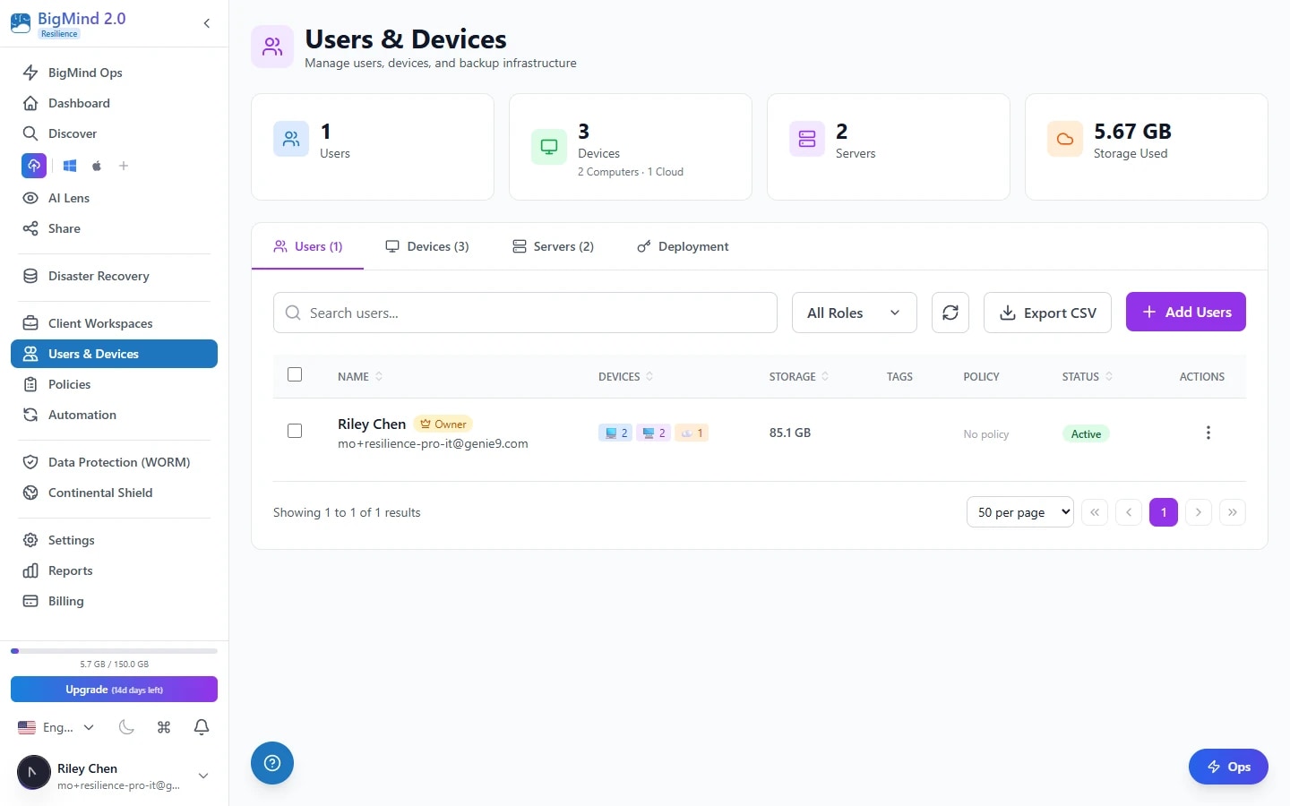 BigMind Resilience workspace roles — Viewer, Contributor, and Approver access per workspace