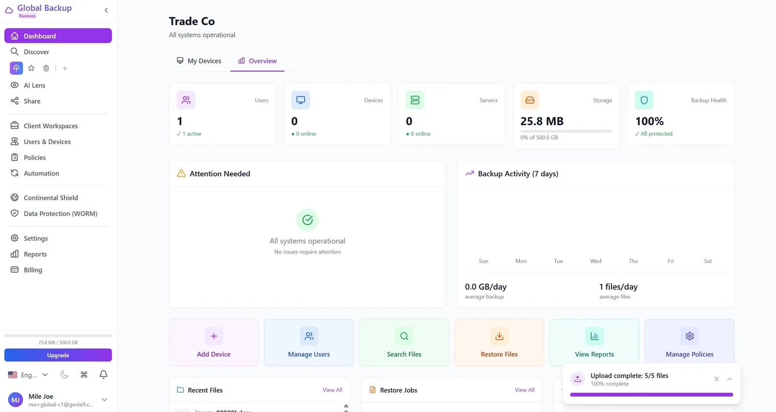 A customer cloud-backup dashboard — devices, storage and backup health under a partner brand