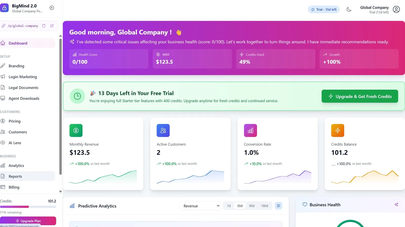 BigMind Resilience partner portal — the dashboard partners brand and resell
