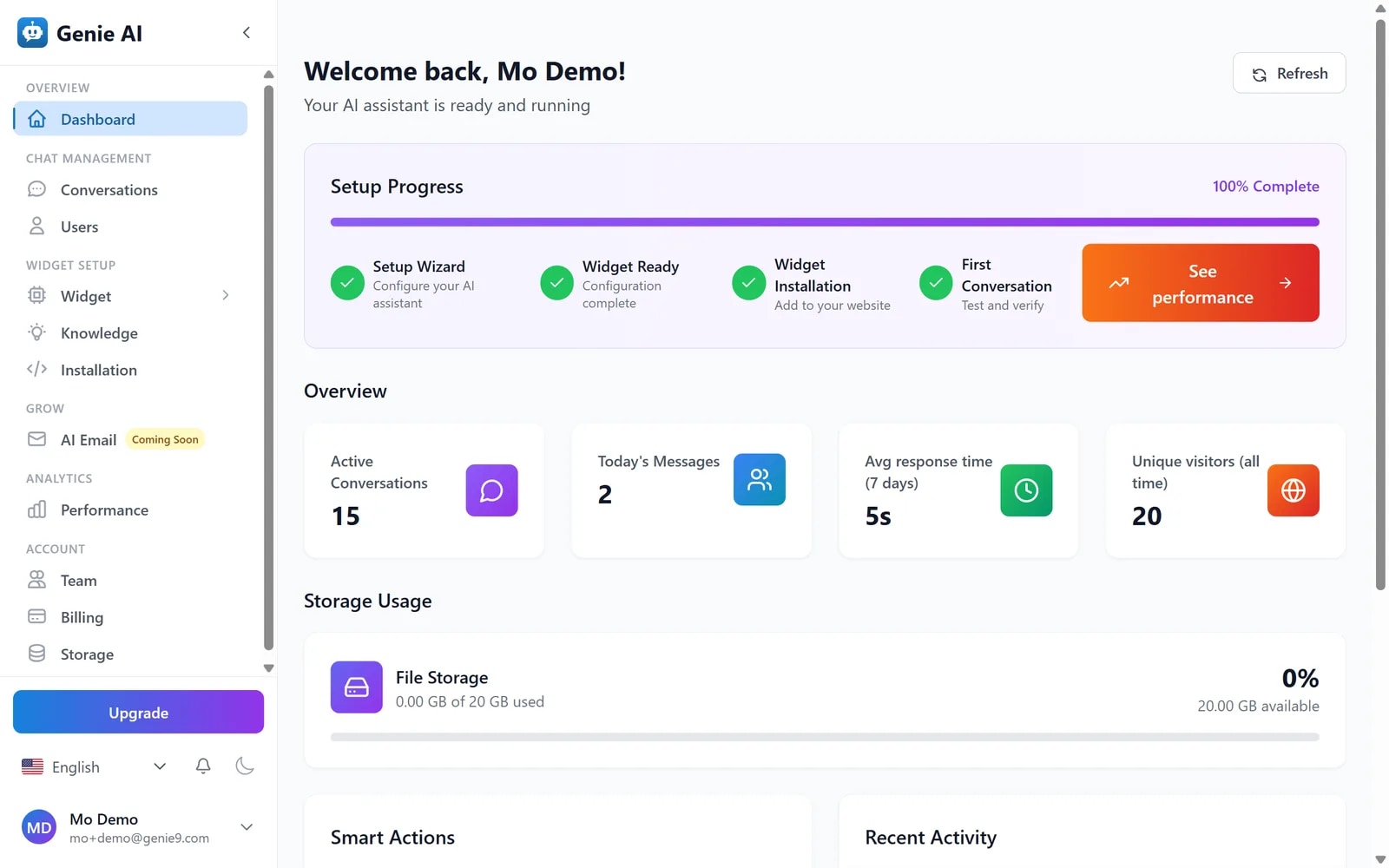 The Genie AI dashboard home showing setup progress complete alongside the day’s active conversations, messages, average response time and unique visitors