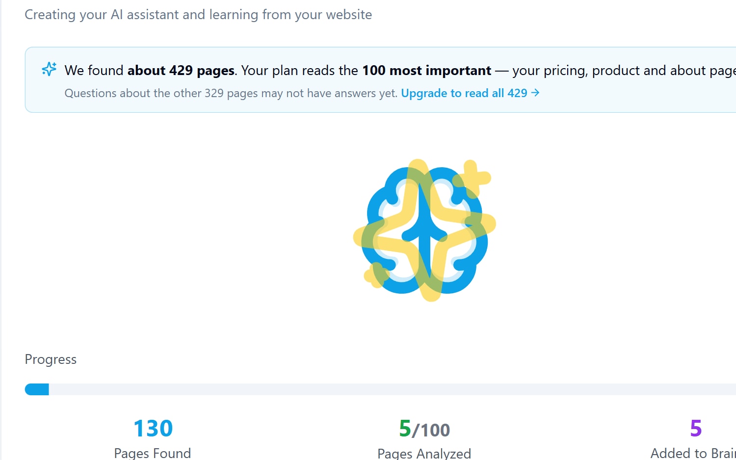 Genie AI reporting during setup that it found about 429 pages, that the plan covers the 100 most important, and that questions about the other 329 may not have answers yet