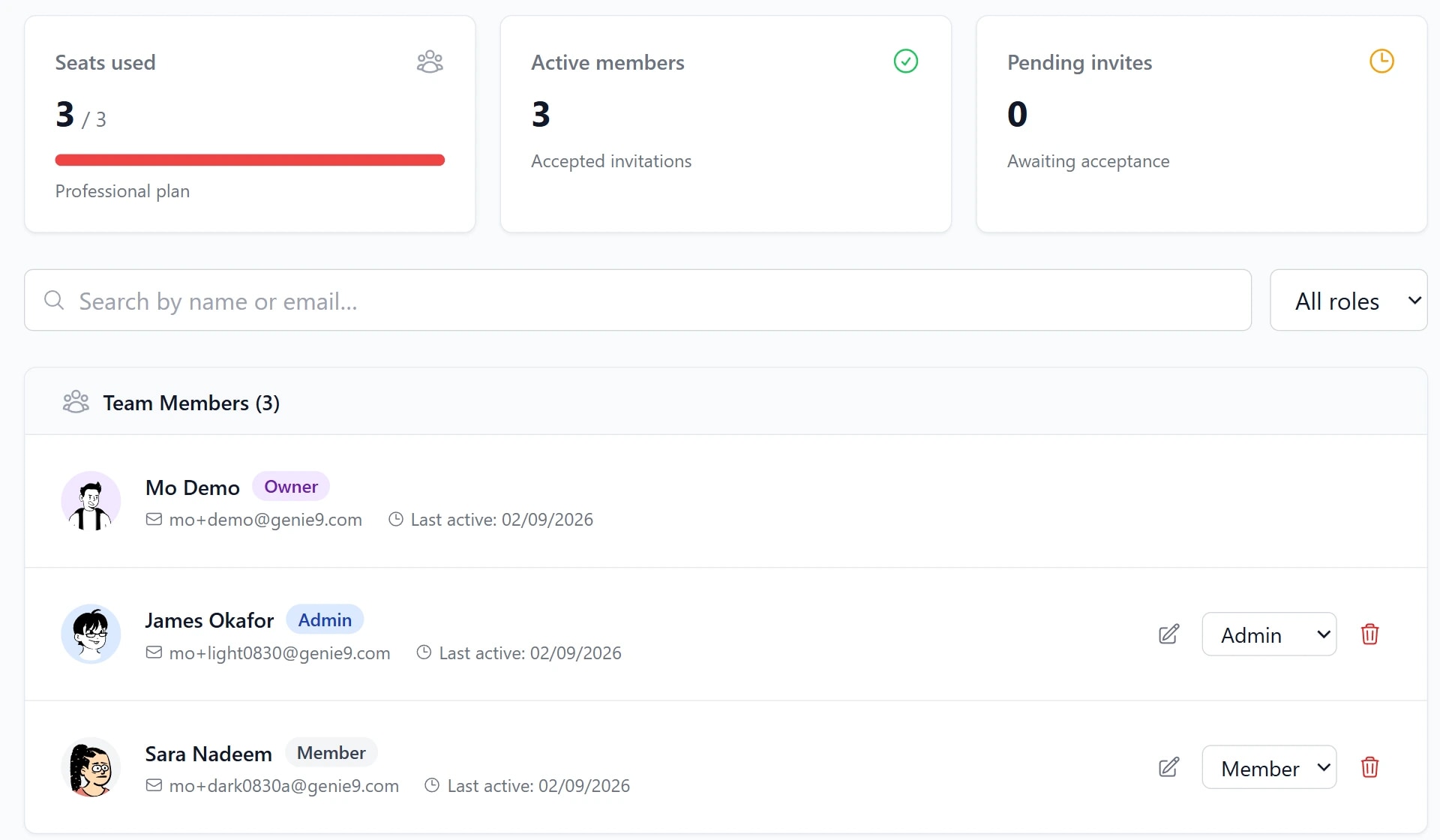 The Genie AI Team page: seats used against the plan allowance, active members and pending invites, and a roster of three people carrying Owner, Admin and Member badges beside their avatars