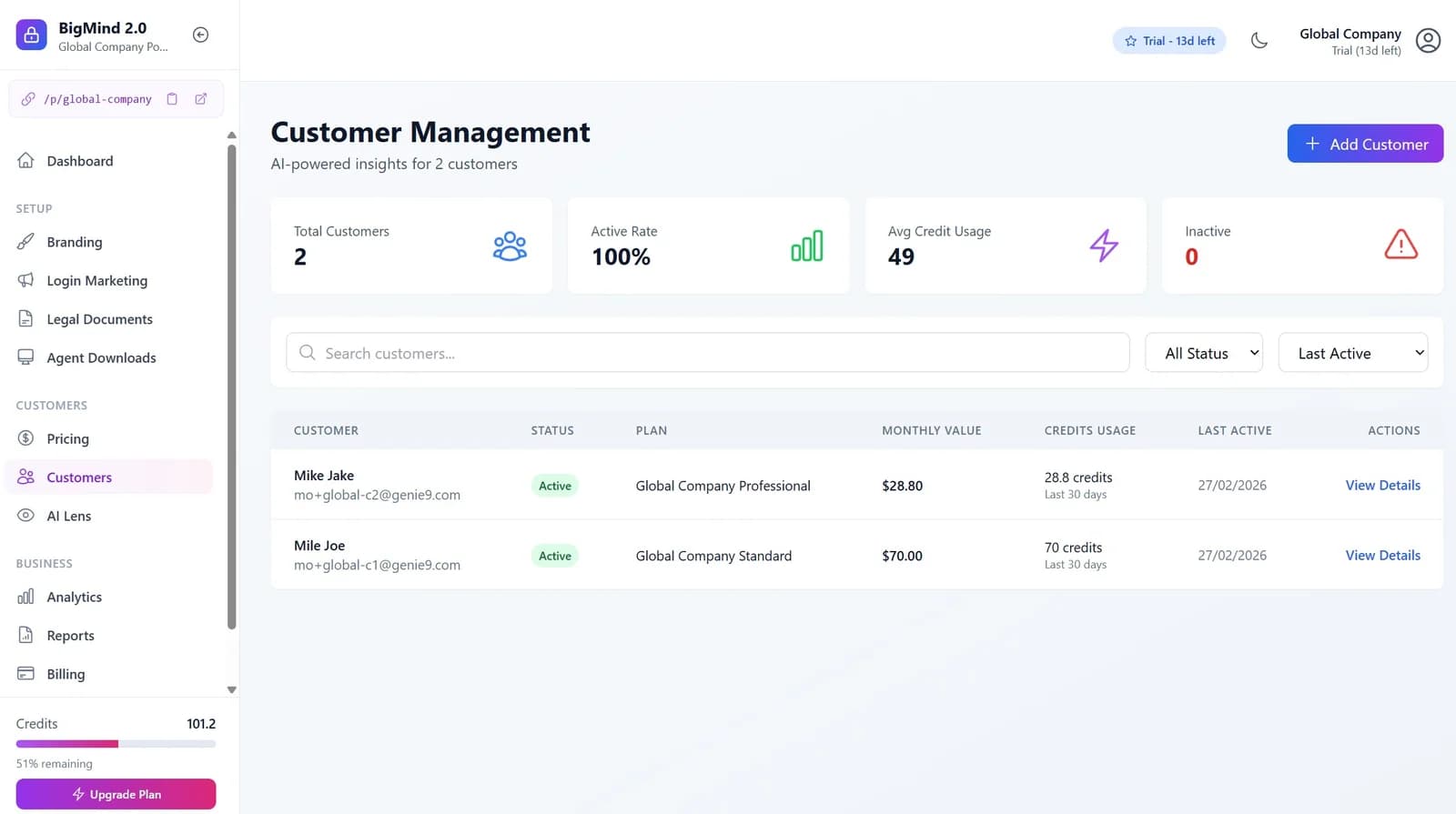 Customer management in the partner portal