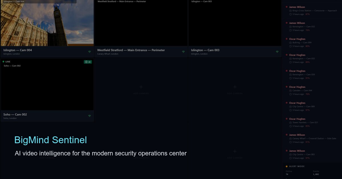 Operator Open Inicdent Mission Live Board — Multi-Operator Incident Coordination for the SOC