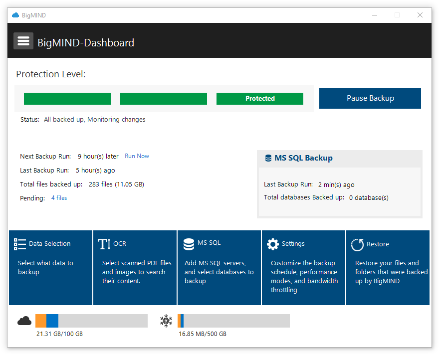 BigMIND Dashboard